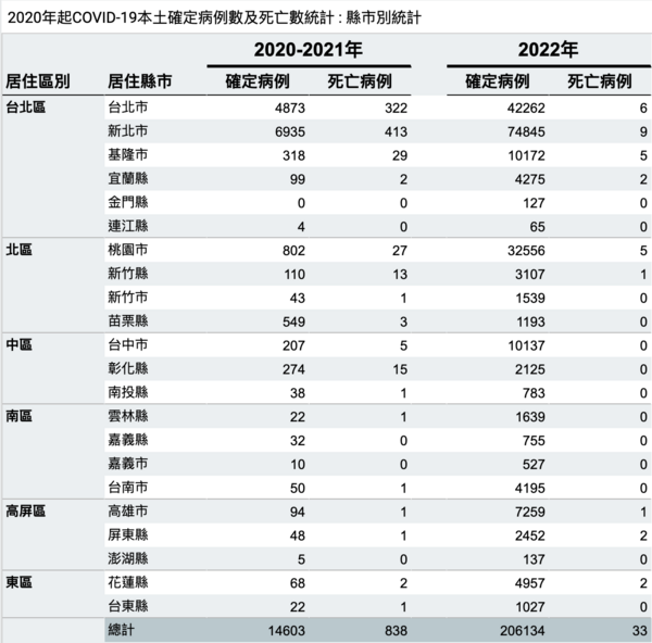 新聞圖片