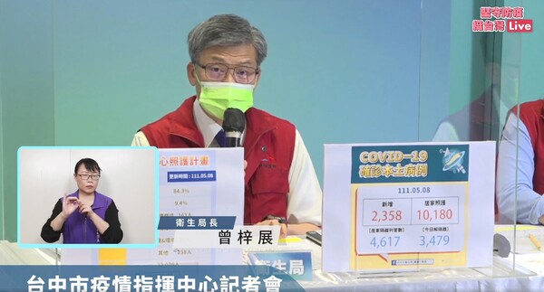 新聞圖片