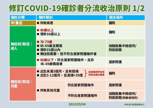 新聞圖片
