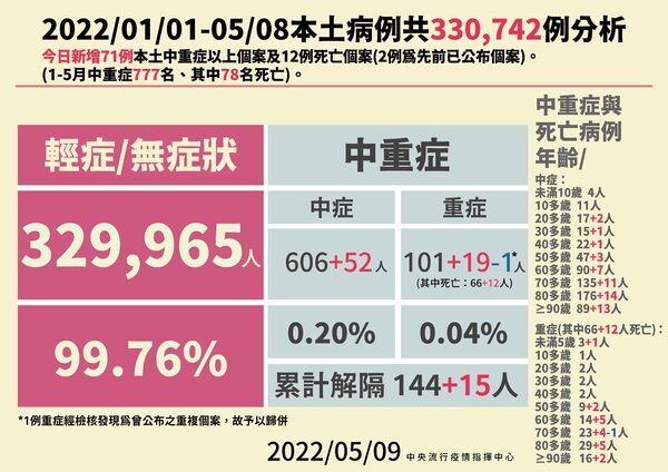 新聞圖片