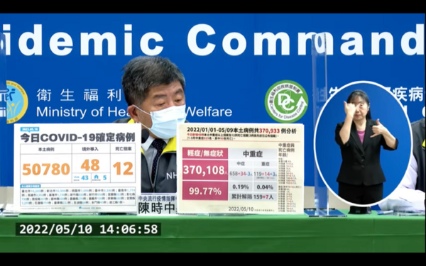 新聞圖片
