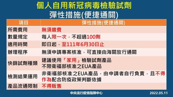 新聞圖片