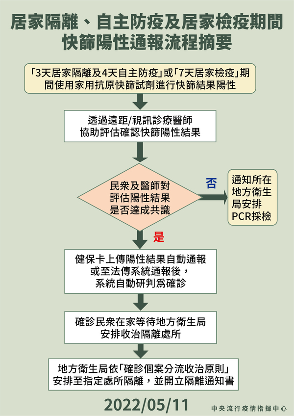 新聞圖片