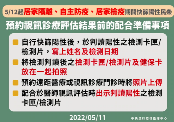 新聞圖片