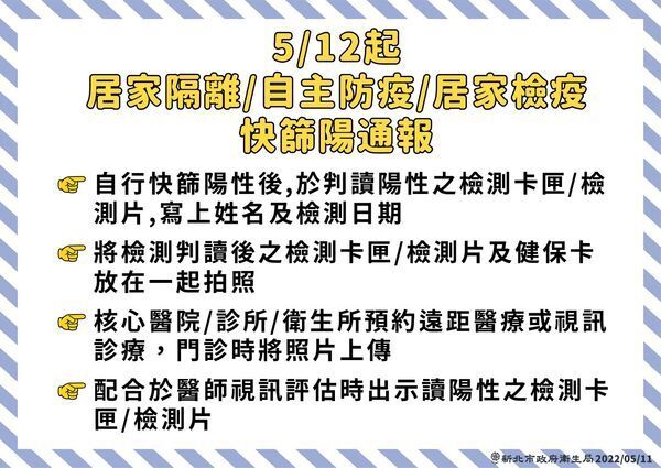 新聞圖片