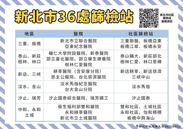 新聞圖片