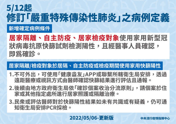 新聞圖片