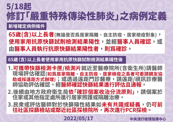 新聞圖片