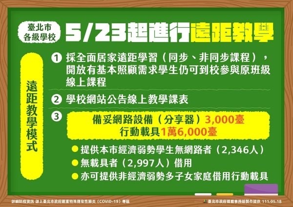 新聞圖片