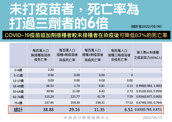 新聞圖片