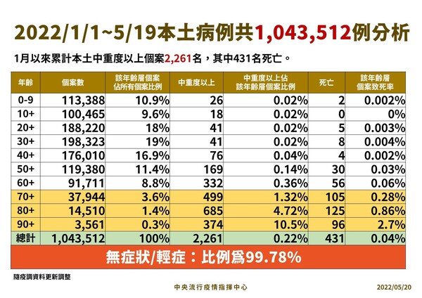 新聞圖片