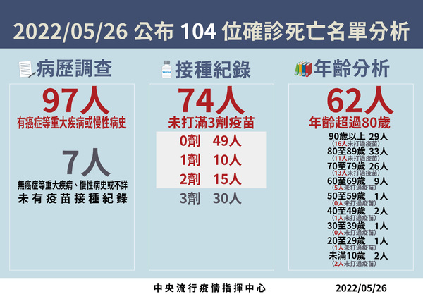 新聞圖片