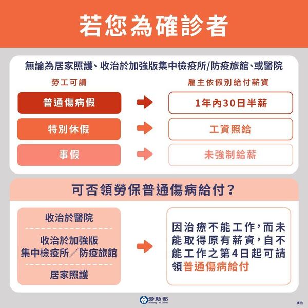 新聞圖片