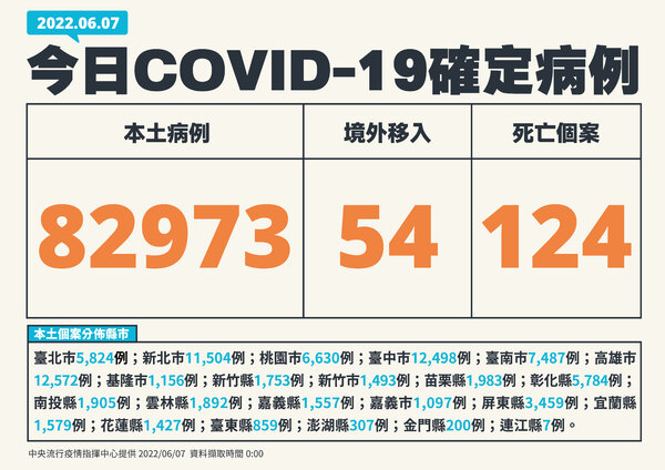 新聞圖片