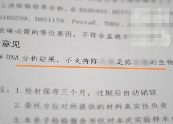 新聞圖片