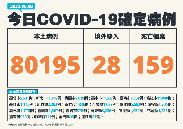 新聞圖片