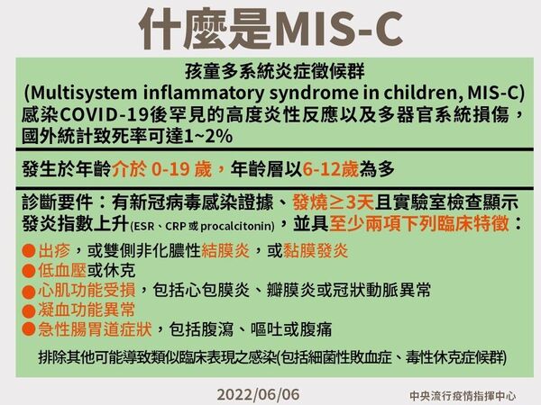 新聞圖片