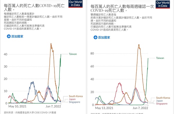 新聞圖片