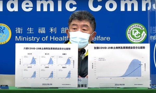 新聞圖片