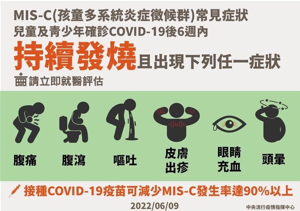 新聞圖片