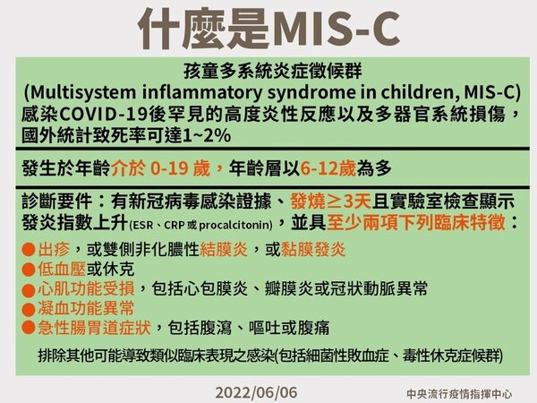 新聞圖片