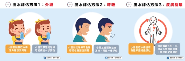 新聞圖片