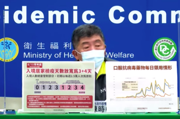 新聞圖片