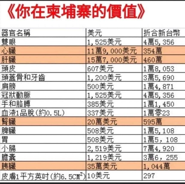 新聞圖片