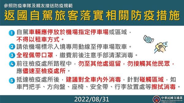 告別防疫計程車！9/1返台旅客可「自行駕車回檢疫處」