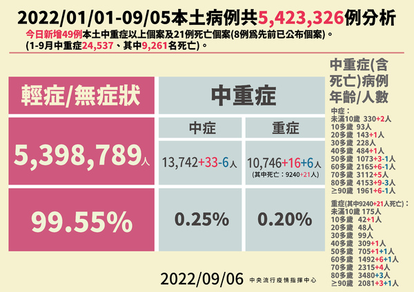 新聞圖片