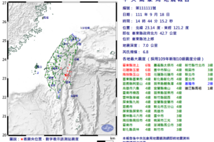 快訊／比昨天搖更大！台東發生規模6.8地震