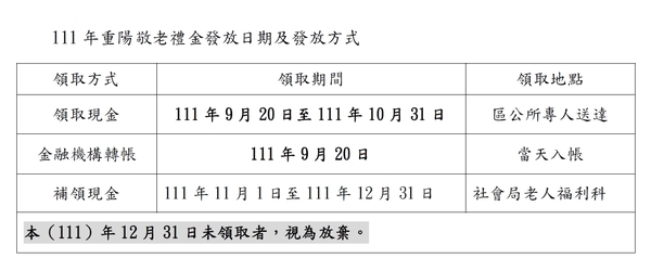 新聞圖片