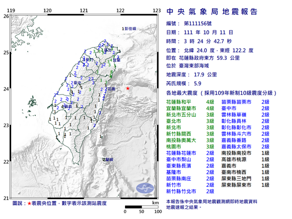 凌晨遭5.9強震嚇醒？氣象局回應：餘震不排除4.5以上