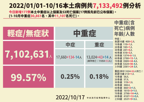 新聞圖片