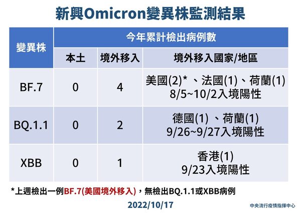 新聞圖片