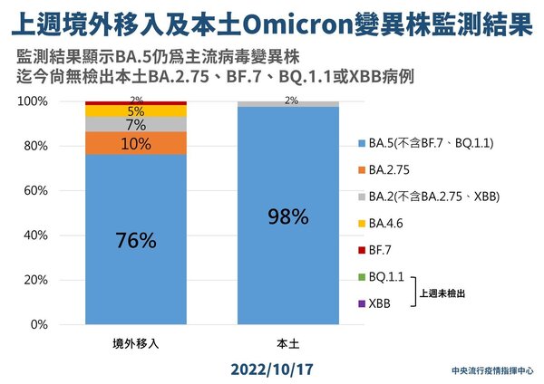 新聞圖片