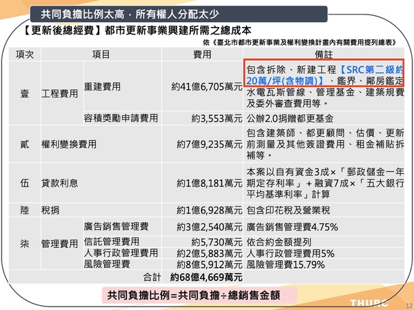 新聞圖片