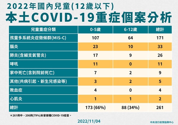 新聞圖片