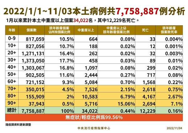 新聞圖片