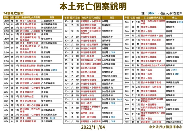 新聞圖片