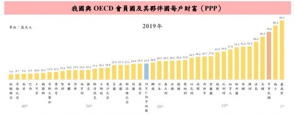 新聞圖片