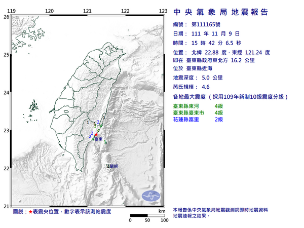 快訊／搖晃第4次！15：42台東發生「4.6地震」　深度、規模為今最強