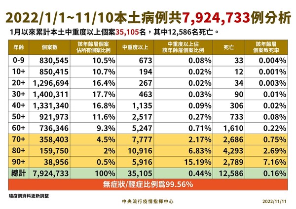 新聞圖片