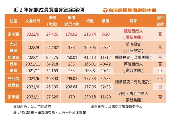 新聞圖片