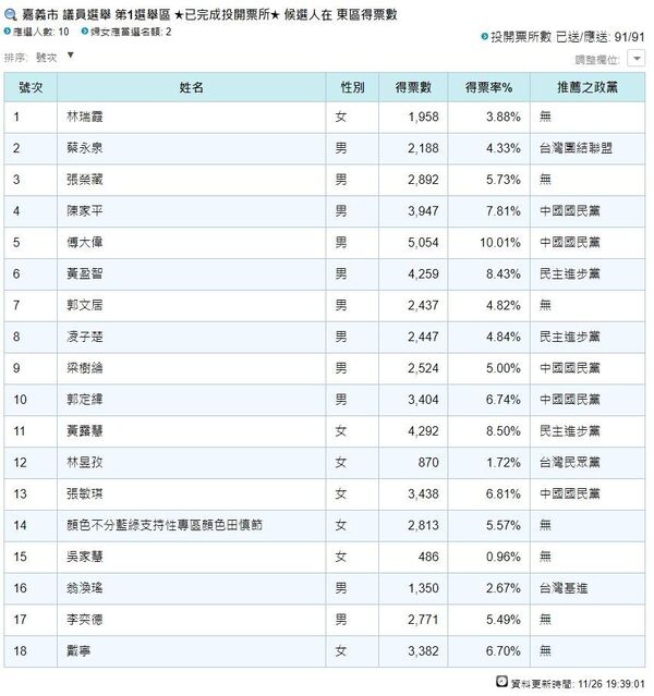 新聞圖片