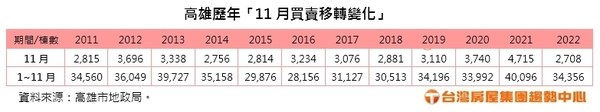 新聞圖片