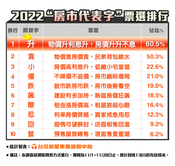 新聞圖片