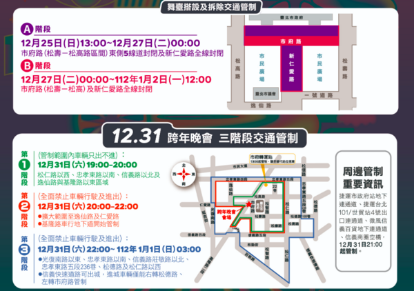 台北跨年交通管制