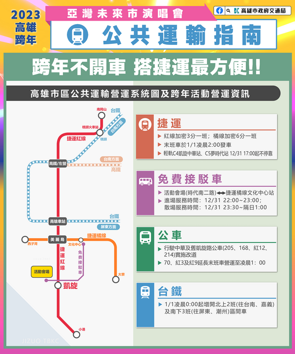 新聞圖片