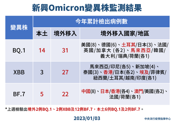 新聞圖片